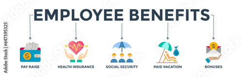 Employee benefits banner web icon vector illustration concept with an icon of pay raise, health insurance, social security, paid vacation, and bonuses
