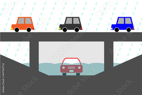 冠水したアンダーパスで立ち往生する車