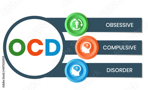 OCD - Obsessive Compulsive Disorder acronym, medical concept background. vector illustration concept with keywords and icons. lettering illustration with icons for web banner, flyer, landing page