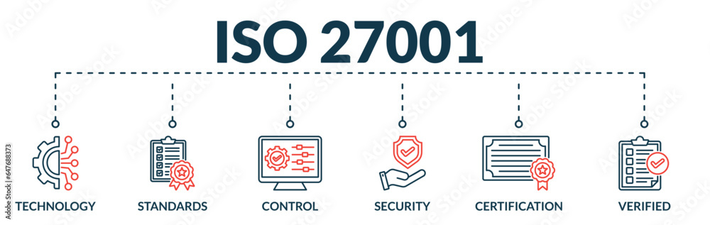 Banner of iso 27001 web vector illustration concept information security management system (ISMS) with icons of technology, standards, control, security, certification, verified Banner of iso 27001 web vector illustration concept information security management system (ISMS) with icons of technology, standards, control, security, certification, verified