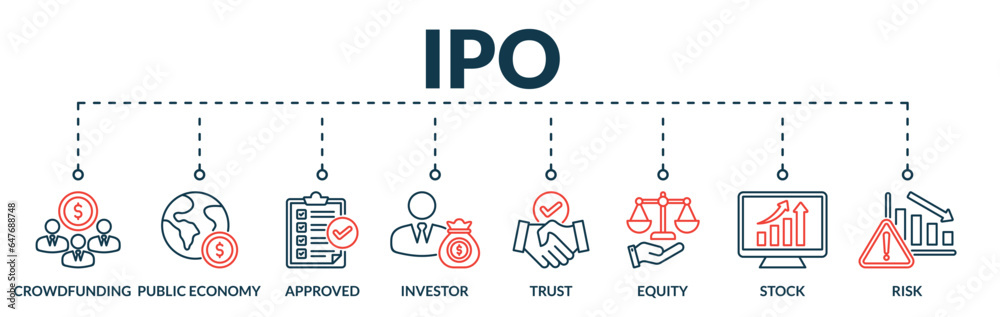 Banner of ipo web vector illustration concept initial public offering with icons of crowdfunding, public economy, approved, investor, trust, equity, stock, risk Banner of ipo web vector illustration concept initial public offering with icons of crowdfunding, public economy, approved, investor, trust, equity, stock, risk