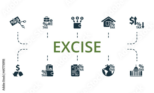 Excise set. Creative icons: tax exemption, payroll tax, gross income, property taxes, regressive tax, refund, salary tax, tax form, inernational tax, federal income tax.