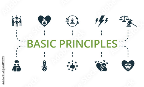 Basic principles set. Creative icons: community, passion, behavior, energy, justice, empathy, reliability, quality, honesty, core values.