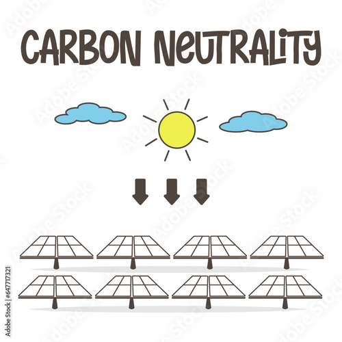 Eco clean energy from sun with solar cell.
