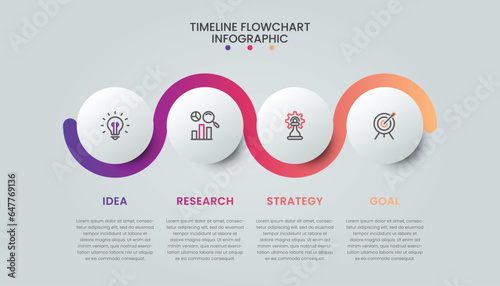Gradient Timeline Flowchart Infographic