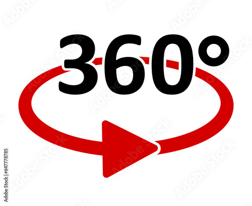 ikona 360 stopni