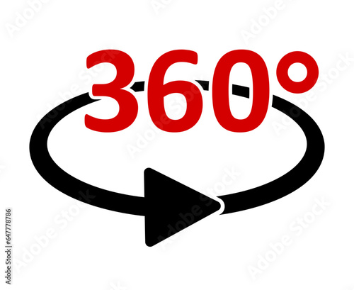 ikona 360 stopni