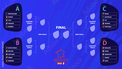 Rugby 203 playoff match schedule with national flags of international rugby tournament participants.
