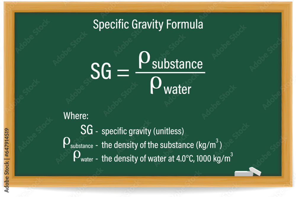 Specific gravity formula on a green chalkboard education science