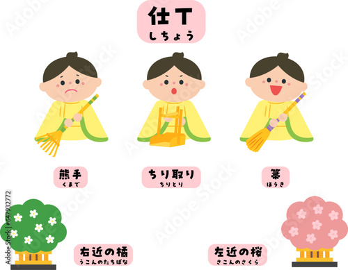 ひなまつり　雛人形：仕丁