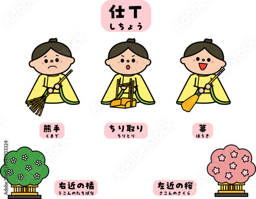 ひなまつり　雛人形：仕丁.