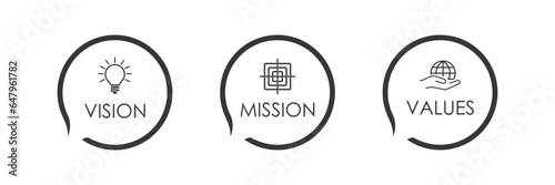 Mission, Vision and Values sign on white background	