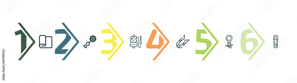 fabric, tracing wheel, threading, thread, threader, pin sew outline ...