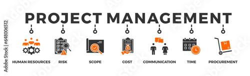Project management banner web icon vector illustration concept with icon of human resources, risk, scope, cost, communication, time and procurement