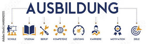 Ausbildung banner website icons vector illustration concept with the icons of schule, studium, beruf, kompetenz, leistung, karriere, motivation, ziele on white background