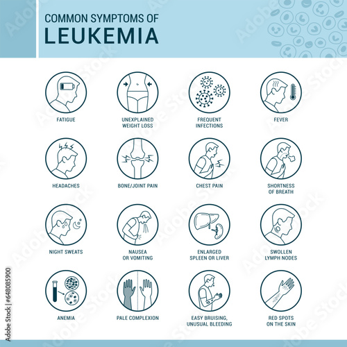 Common symptoms and signs of leukemia