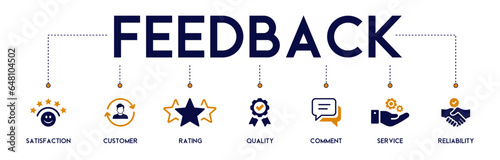 Feedback banner website icon vector illustration concept with icon of satisfaction, customer, rating, quality, comment, service and reliability on white background