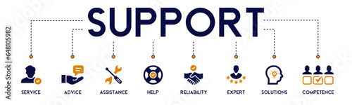 Support banner website icon vector illustration concept with icon of service, advice, assistance, help, reliability, expert, solutions and competence on white background
