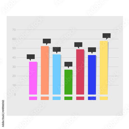 Infographic, Information chart, bar chart, clearly distinguished colors, with labels at the top.