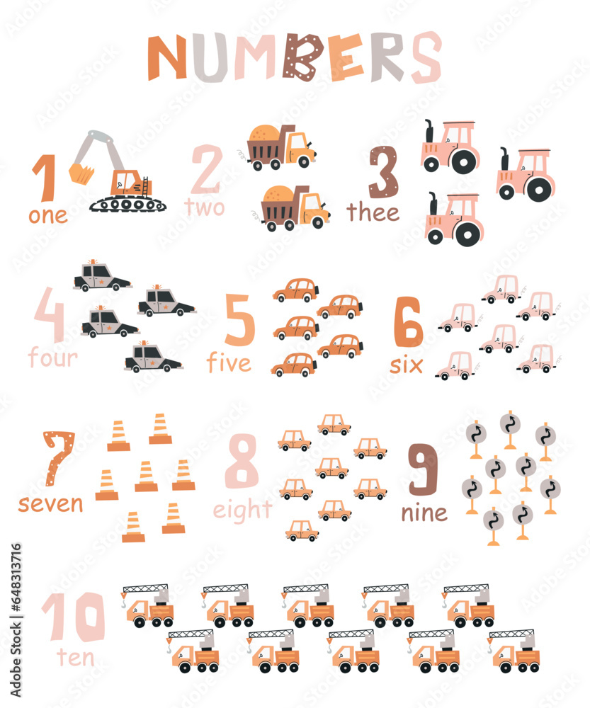 Number signs with cars.