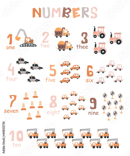 Number signs with cars.