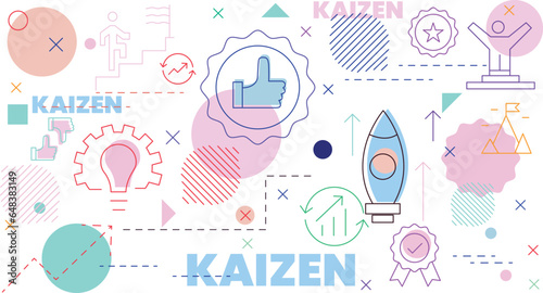 Kaizen concept banner  for know your customer, improvement, transparent, innovate, compare, measure, brainstorm, standardize