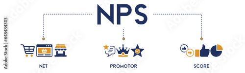 NPS banner website icon vector illustration concept for net promotor score with icon of shopping, customer, rating, like, premium, and store on white background