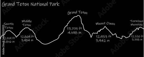 Grand Teton USA Wyoming