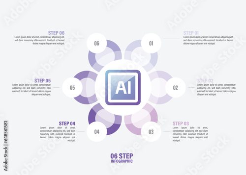 Artificial Intelligence Infographic 10, 8, 6, 4, 2 steps circle design. Machine learning, Algorithm, Deep learning, Neural network template steps