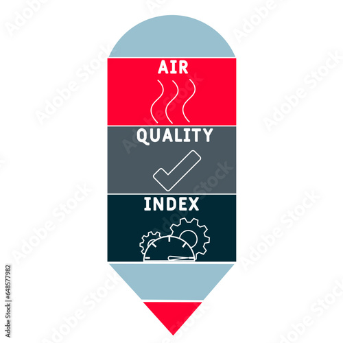 AQI - air quality index acronym. business concept background.  vector illustration concept with keywords and icons. lettering illustration with icons for web banner, flyer, landing