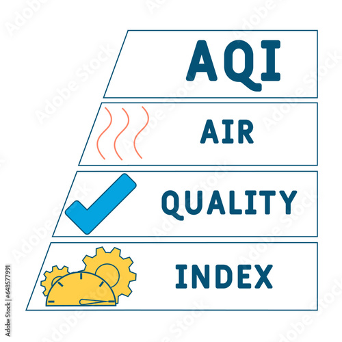 AQI - air quality index acronym. business concept background.  vector illustration concept with keywords and icons. lettering illustration with icons for web banner, flyer, landing