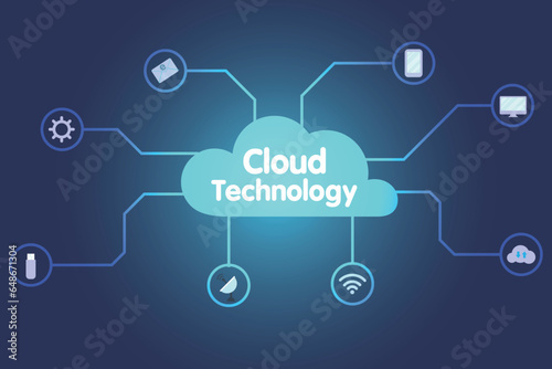 Cloud technology for connecting devices. Cloud data exchange service. Internet of Things  and network concept for connected devices. Web of network connections. Vector illustration