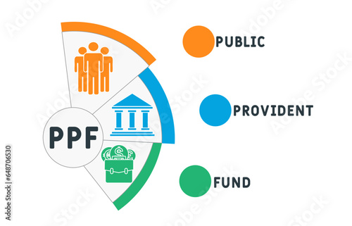 PPF - Public Provident Fund acronym. business concept background.  vector illustration concept with keywords and icons. lettering illustration with icons for web banner, flyer, landing