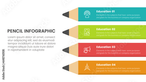 pencil education infographic 4 point stage template with long pencil on right column for slide presentation