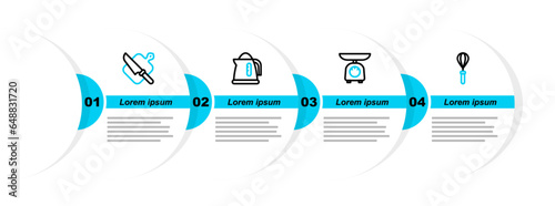 Set line Kitchen whisk, Scales, Electric kettle and Cutting board and knife icon. Vector