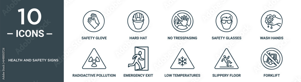 health and safety signs outline icon set includes thin line safety ...