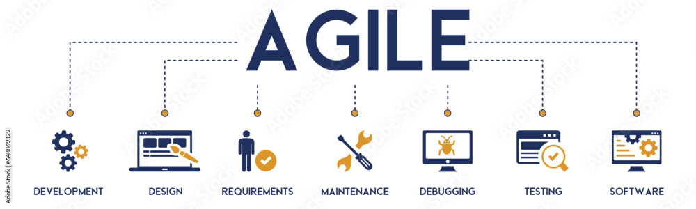 Agile banner website icon vector illustration concept with icon of development, design, requirements, maintenance, debugging, testing and software on white background - obrazy, fototapety, plakaty 