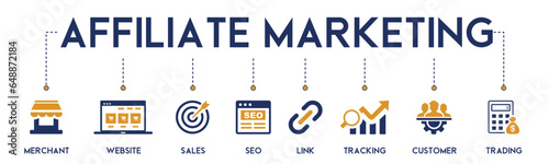 Affiliate marketing banner website icon vector illustration concept with icon of merchant, website, sales, seo, link, tracking, customer and trading on white background