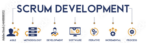 Scrum development banner website icon vector illustration concept with icon of agile, methodology, development, software, iterative, incremental and process  on white background