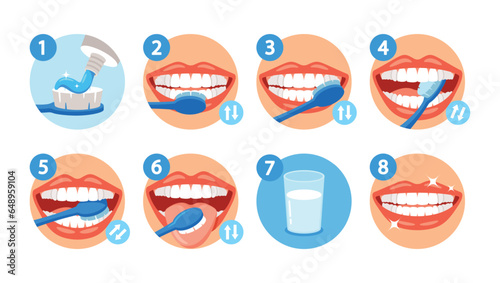 How To Brush Your Teeth Step-by-step Infographic Instruction. Toothbrush And Toothpaste For Oral Hygiene