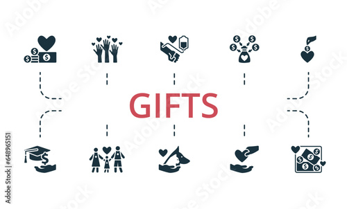 Gifts set. Creative icons: philanthropy, volunteer, blood donation, fundraising, donation, education grant, foster care, animal care, charity, donation box.