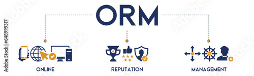 ORM banner website icon vector illustration concept for online reputation management with icon of internet, browser, winner, trust, favorite, and business on white background
