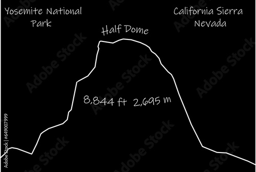 Half dome Yosemite California Sierra Nevada