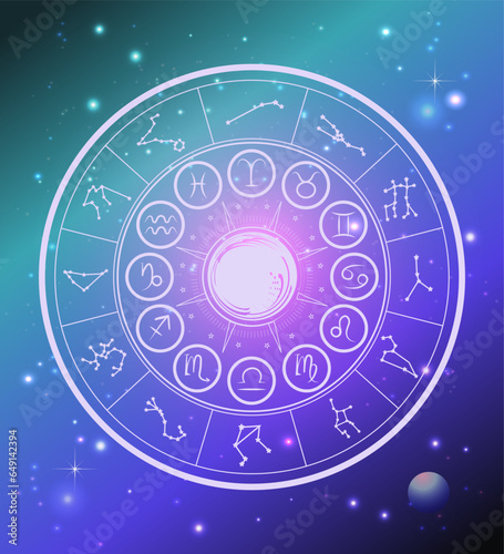 Astrology wheel with zodiac signs in outer space background. Mystery and esoteric. Star map. Horoscope vector illustration. Spiritual tarot poster.