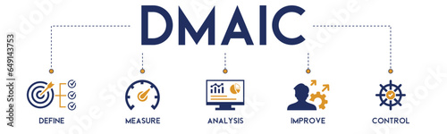 Dmaic banner website icon vector illustration concept of define measure analyze improve control with icon of management, performance, development, target on white background