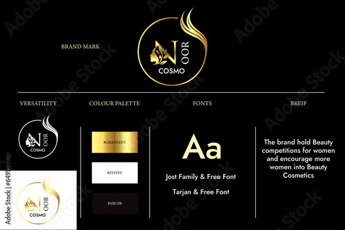 The brand hold Beauty competitions for women
and encourage more women into Beauty Cosmetics