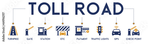 Toll road banner website icon vector illustration concept with icon of turnpike, gate, station, etc, payment, traffic light, gps, check point on white background