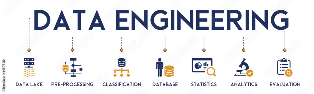 Data engineering banner website icon vector illustration concept with ...