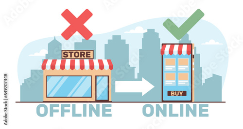 Concept of translating your business online, available on your computer and smartphone. Inbound and outbound marketing. Promotion strategy. Cartoon flat isolated vector e-commerce illustration