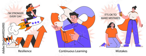Self-development set. Increasing of individual or professional competencies